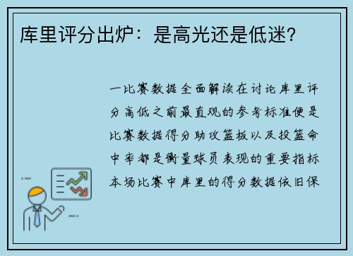 库里评分出炉：是高光还是低迷？